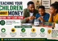 Teaching Your Children About Money Before They Leave Home